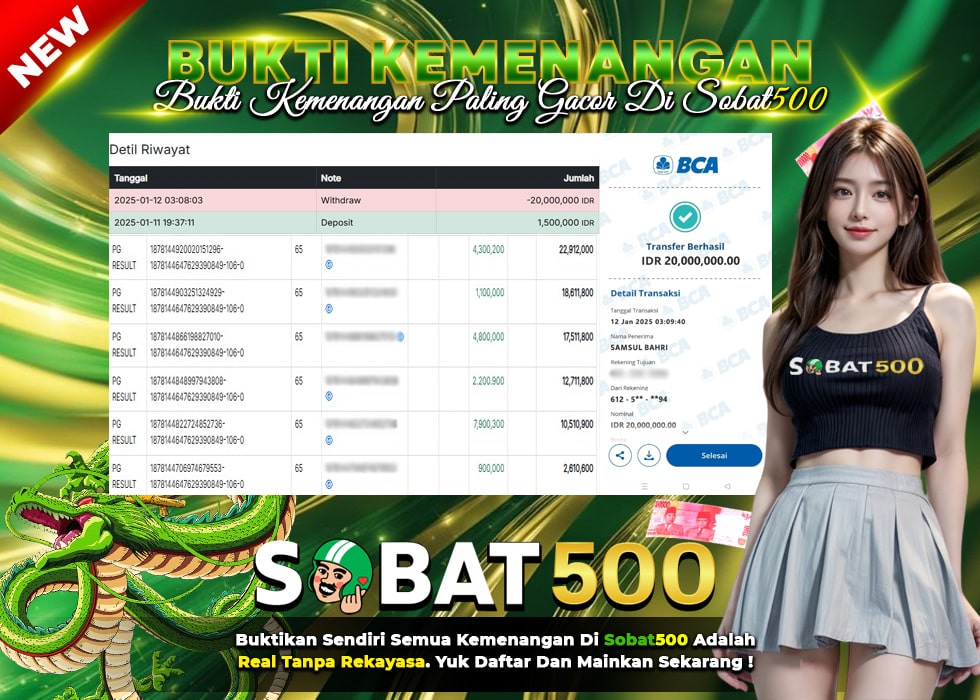 BUKTI JACKPOT SLOT WILD BANDITO TERPERCAYA DI INDONESIA TGL 12-01-2025