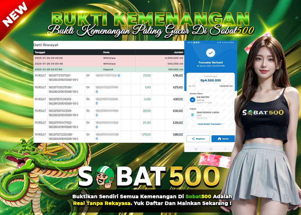 BUKTI JACKPOT SLOT WILD BANDITO TERPERCAYA DI INDONESIA TGL 26-01-2025