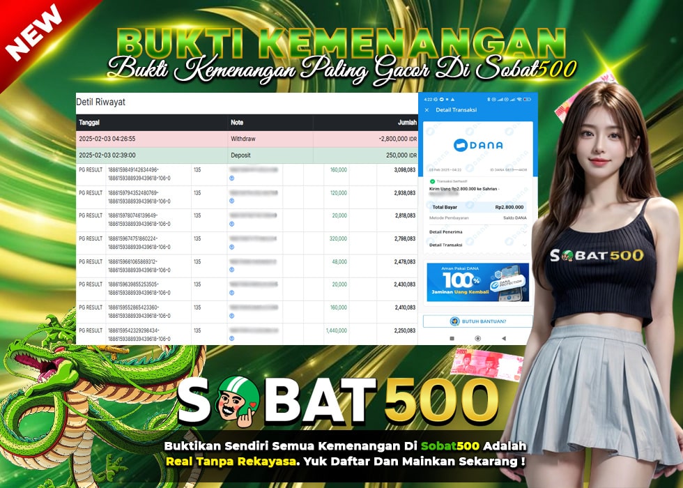 BUKTI JACKPOT SLOT WILD BANDITO TERPERCAYA DI INDONESIA TGL 03-02-2025